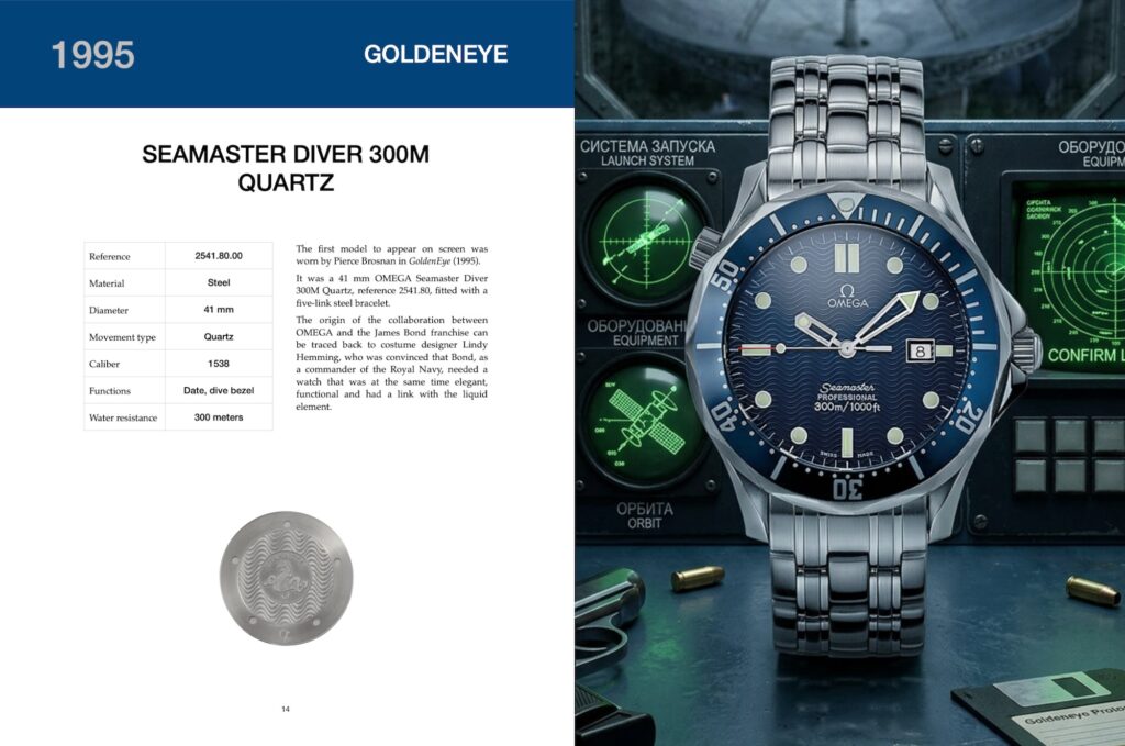 007 Only – Watchfid Collectibles book – extract 3