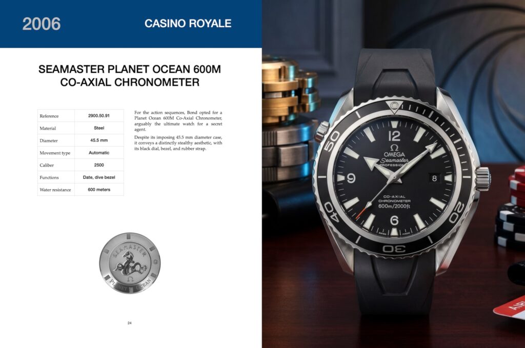 007 Only – Watchfid Collectibles book – extract 4