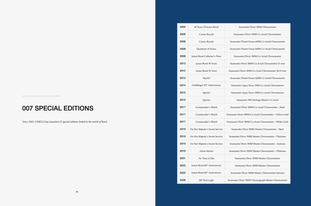 007 Only – Watchfid Collectibles book – extract 6