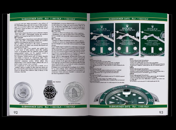 Mondani-Rolex Submariner Sea-Dweller DeepSea 