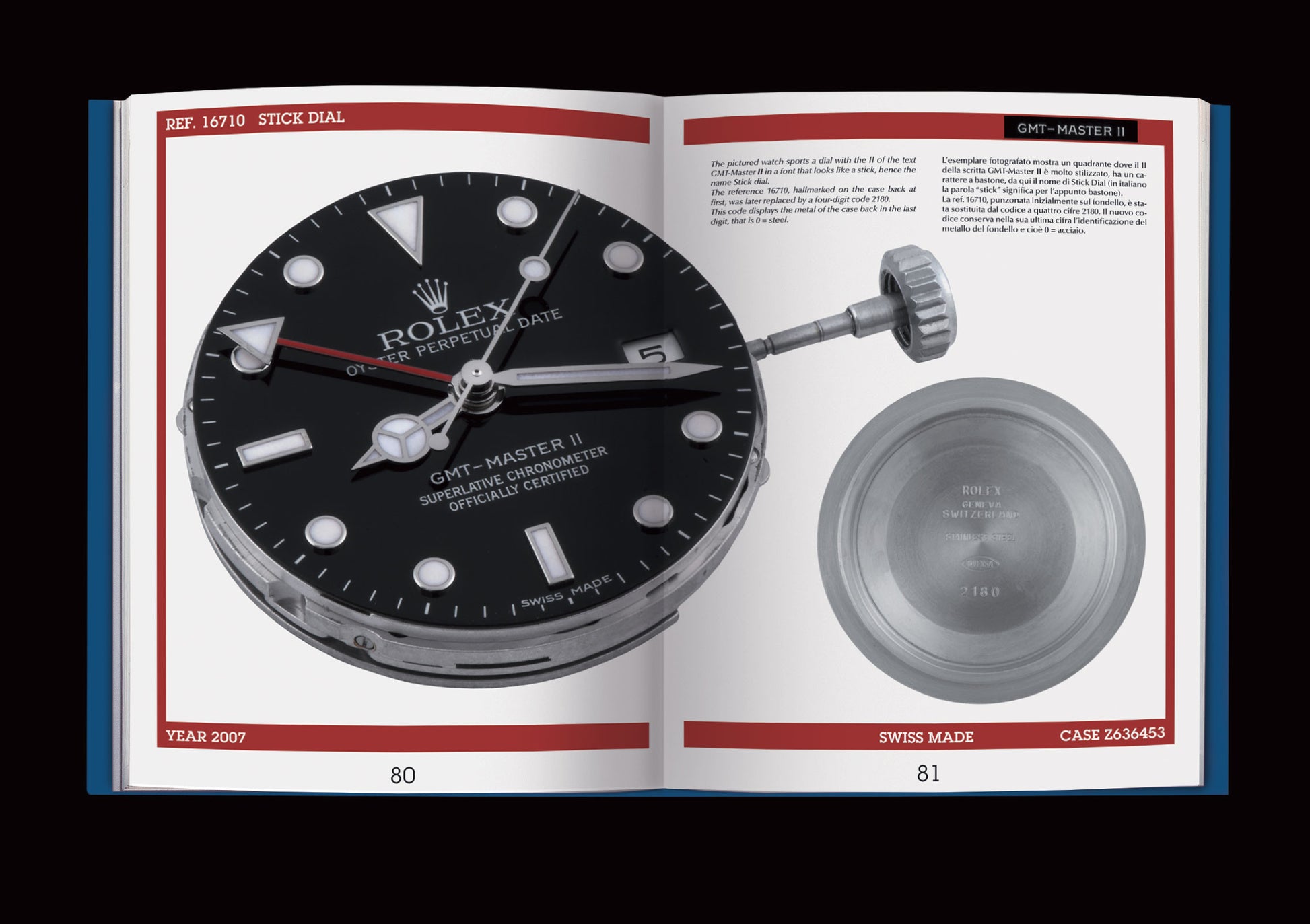 Rolex GMT-MASTER Story