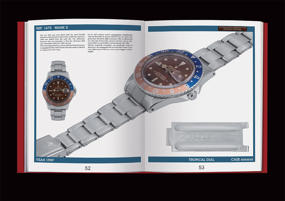 Rolex GMT-MASTER Story