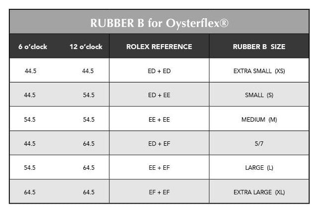 Bracelet RubberB Ballistic SwimSkin Noir