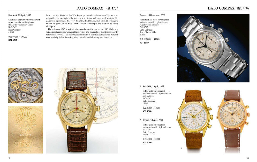Investing in wristwatches: Rolex