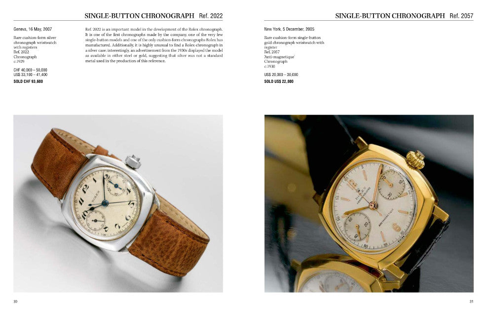 Investing in wristwatches: Rolex