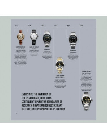 Book Oyster Perpetual Submariner