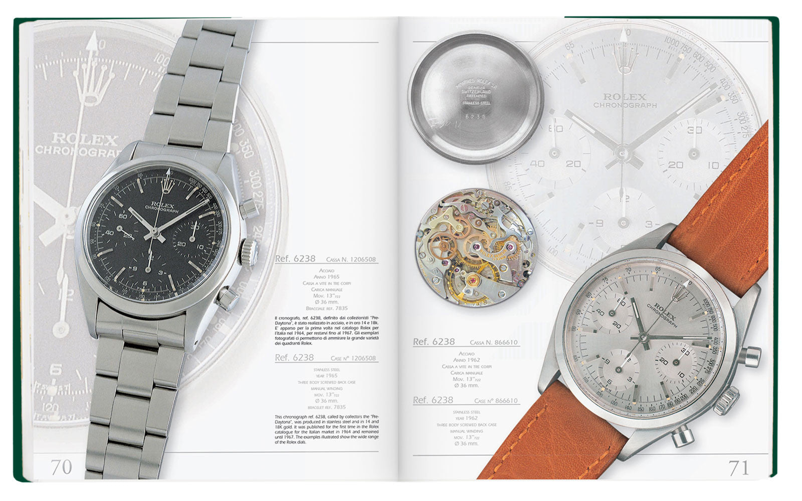 Mondani Book - Vintage Rolex