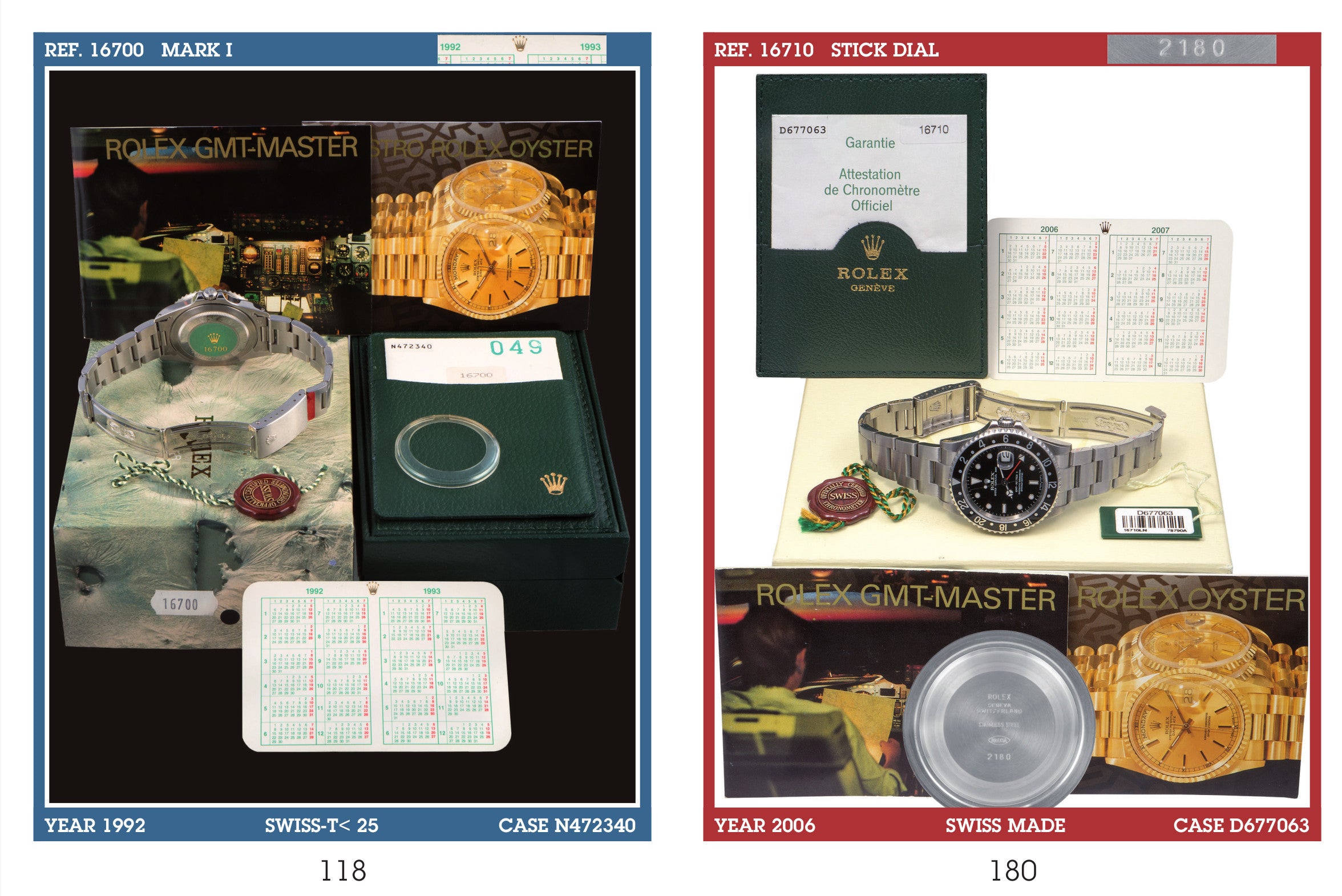 Mondani book: Rolex GMT-MASTER I & II