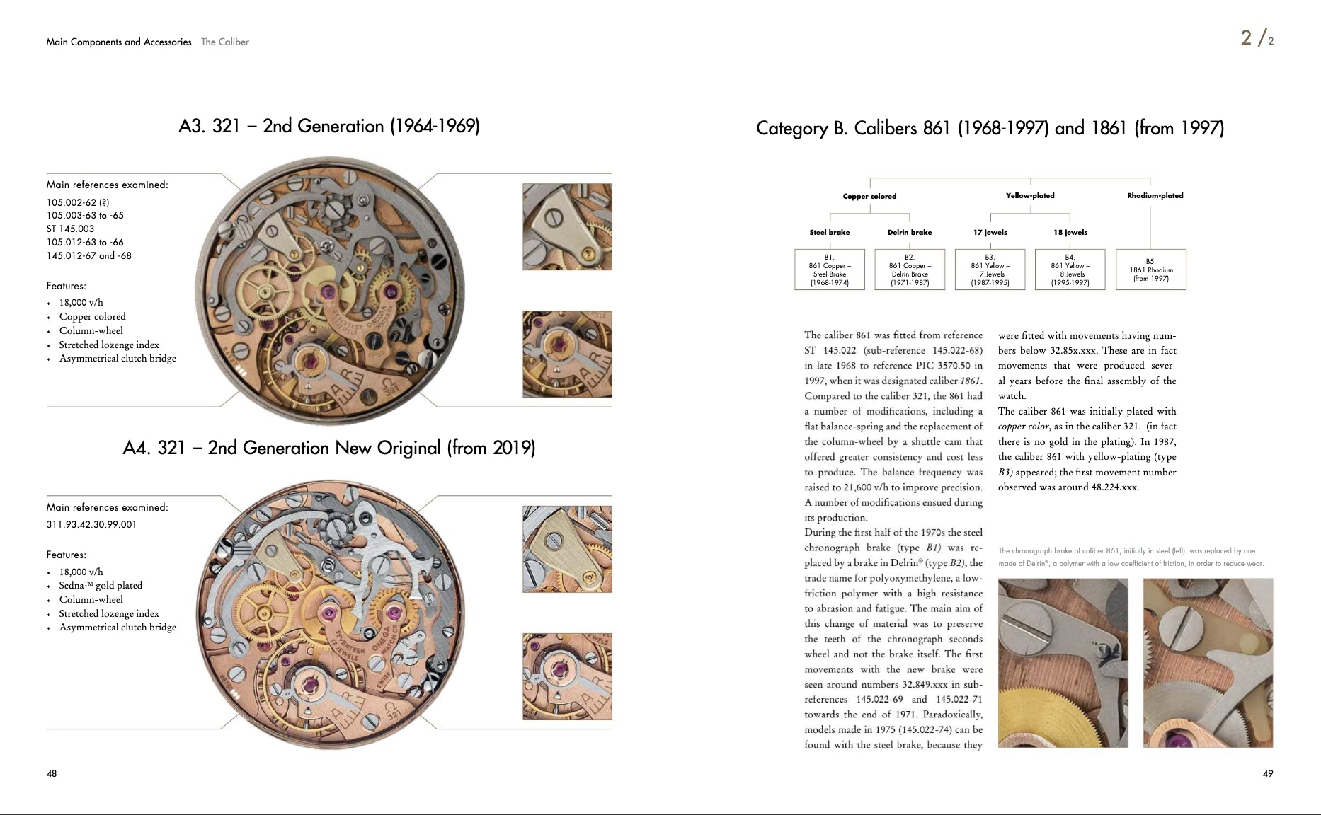 Moonwatch Only The Ultimate OMEGA Speedmaster Guide, 3rd edition (English)