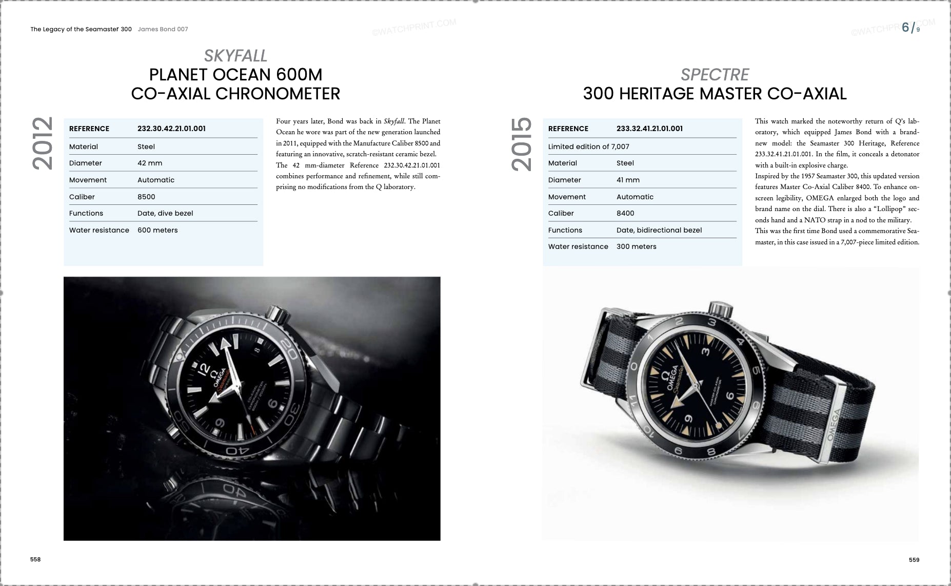 Seamaster Only: The OMEGA diver’s watch (English)