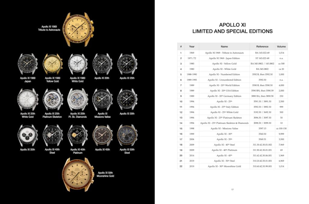 Livre Apollo 11 Only – Watchfid Collectibles – extrait 2
